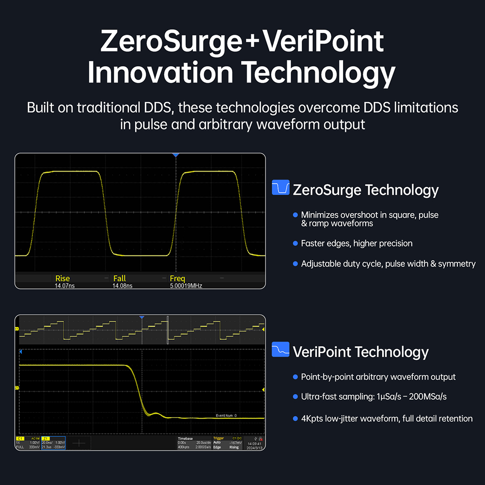 Generatore di Funzioni a Doppi - Dual Channel Arbitrary Waveform Function Generator 60Mhz recensione e prezzo